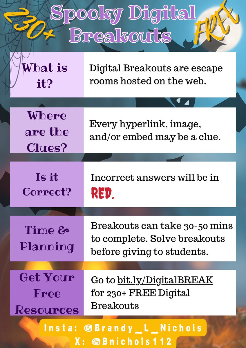 Bnichols112's tweet photo. 🎃 Get ready to “break out” the thrills this Halloween with a spooky digital breakout! It’s a fang-tastic way to put your problem-solving skills to the test—don’t get ghosted by the challenges! https://t.co/fv22MogGin 👻 #HalloweenFun #DigitalBreakout #SpooktacularChallenges https://t.co/s1WkeHoXAb