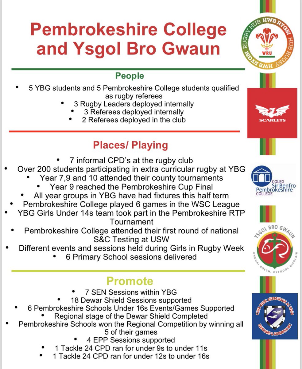 Thomas Meredith tweet media