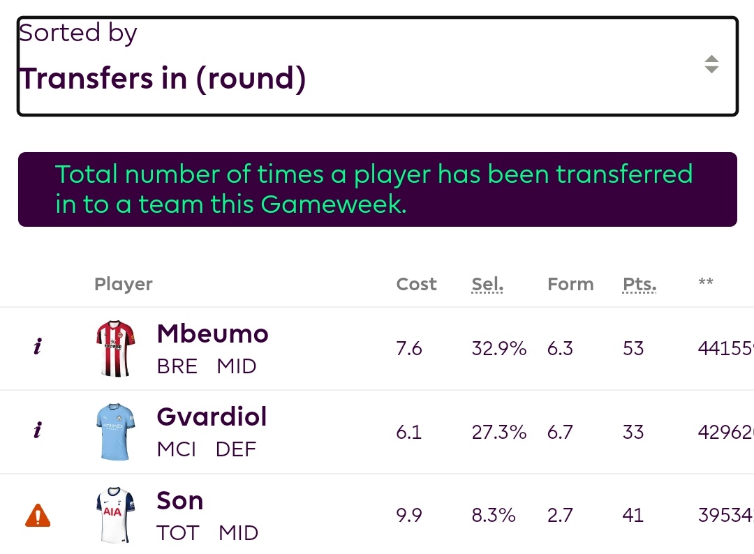 FPL Heisenberg tweet media