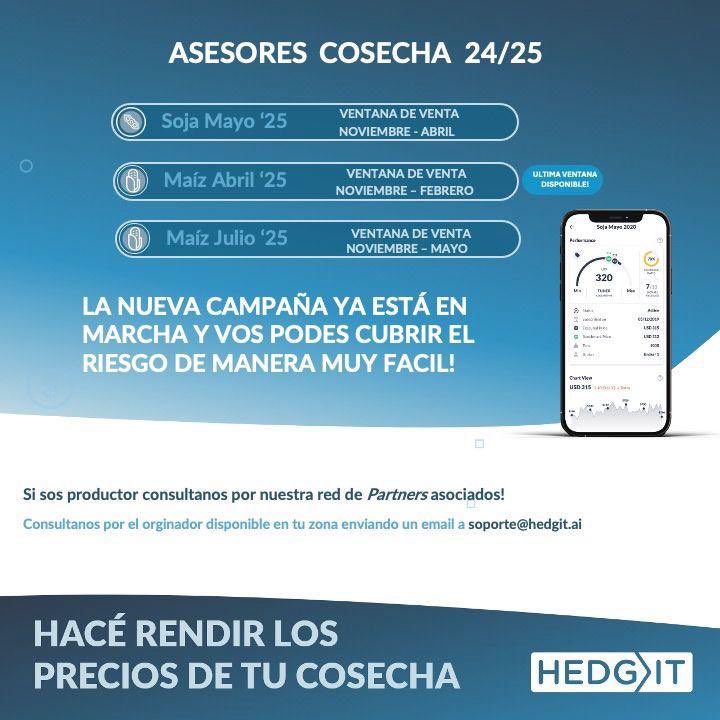 Hedgit tweet media