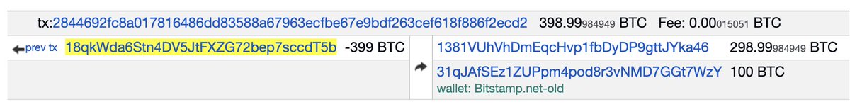 Lookonchain tweet media