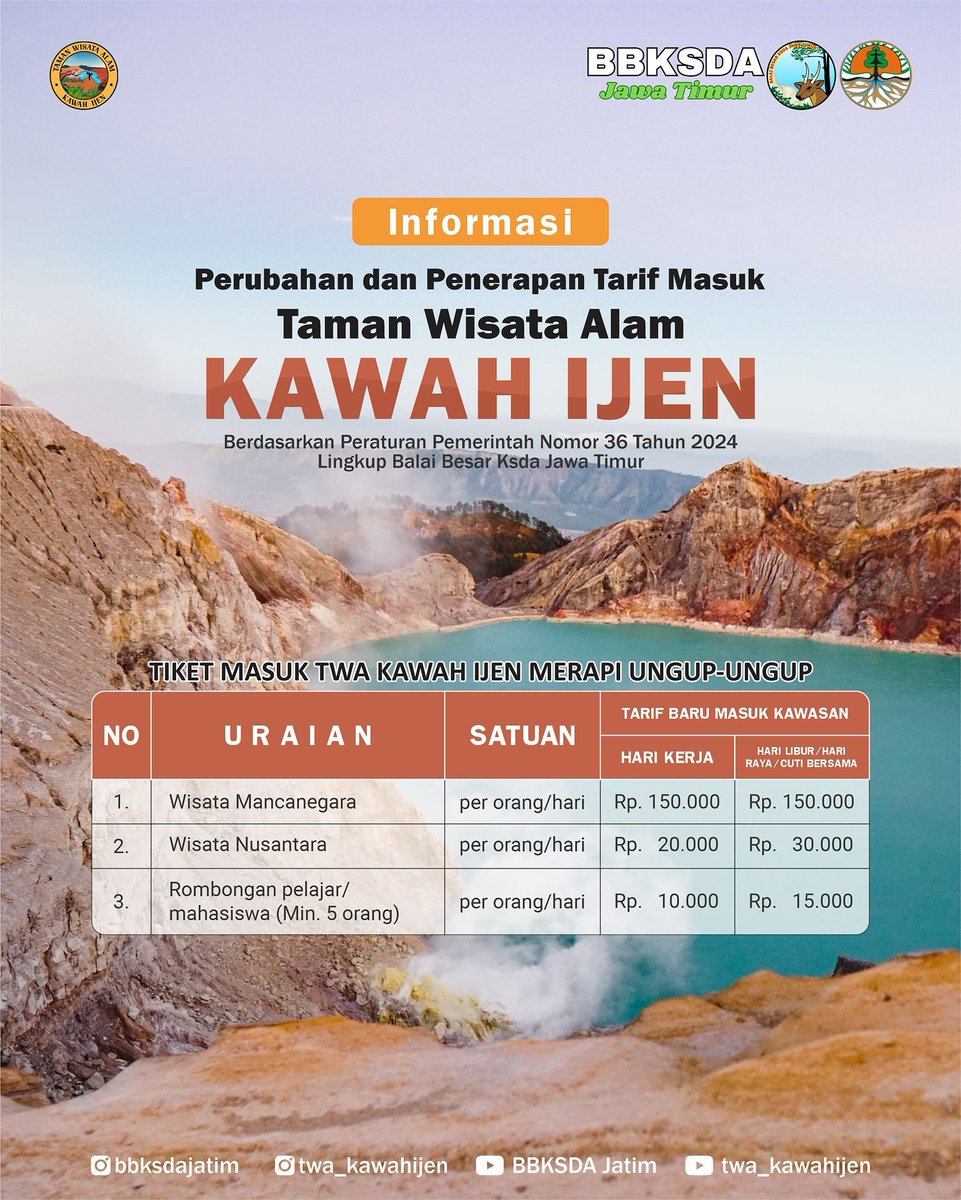 noped's tweet photo. IJEN #twakawahijen #kawahijen #bbksda #bbksdajatim #banyuwangi #bondowoso #explore #exploreindonesia #gunung #gunungijen #gunungindonesia #like #info https://t.co/5bPDlpUP23