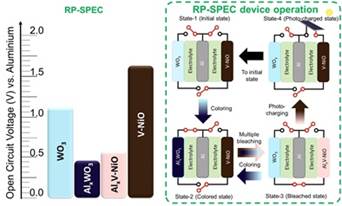 PIB India tweet media
