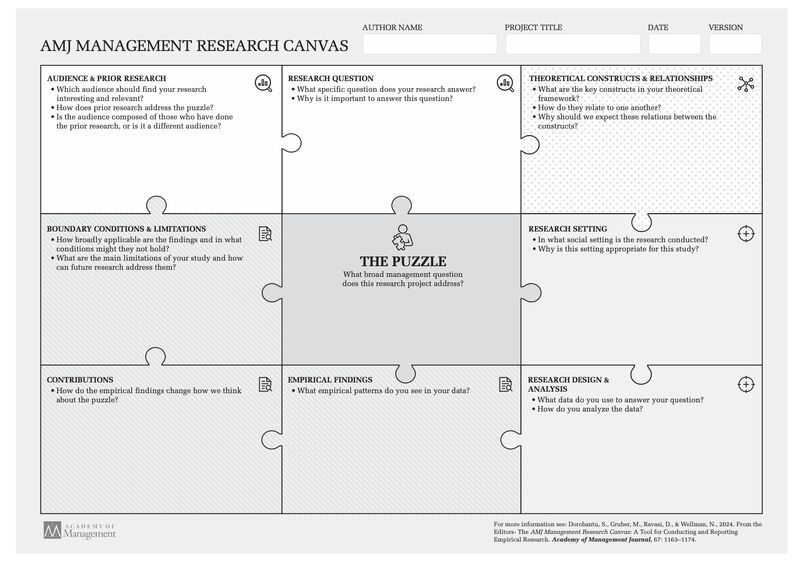 Christian Busch (@chrisserendip) on Twitter photo Are you looking for effective ways to develop your ideas into a top management journal article? Check out this insightful new editorial in the Academy of Management Journal (<a href="/AOMConnect/">Academy of Management</a>) by Sinziana Dorobantu, <a href="/MarcBGruber/">Marc Gruber</a>, Davide Ravasi, and Ned Wellman. They introduce the "AMJ Are you looking for effective ways to develop your ideas into a top management journal article? Check out this insightful new editorial in the Academy of Management Journal (<a href="/AOMConnect/">Academy of Management</a>) by Sinziana Dorobantu, <a href="/MarcBGruber/">Marc Gruber</a>, Davide Ravasi, and Ned Wellman. They introduce the "AMJ