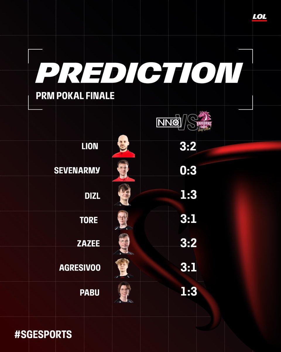 Eintracht Frankfurt Esports tweet media