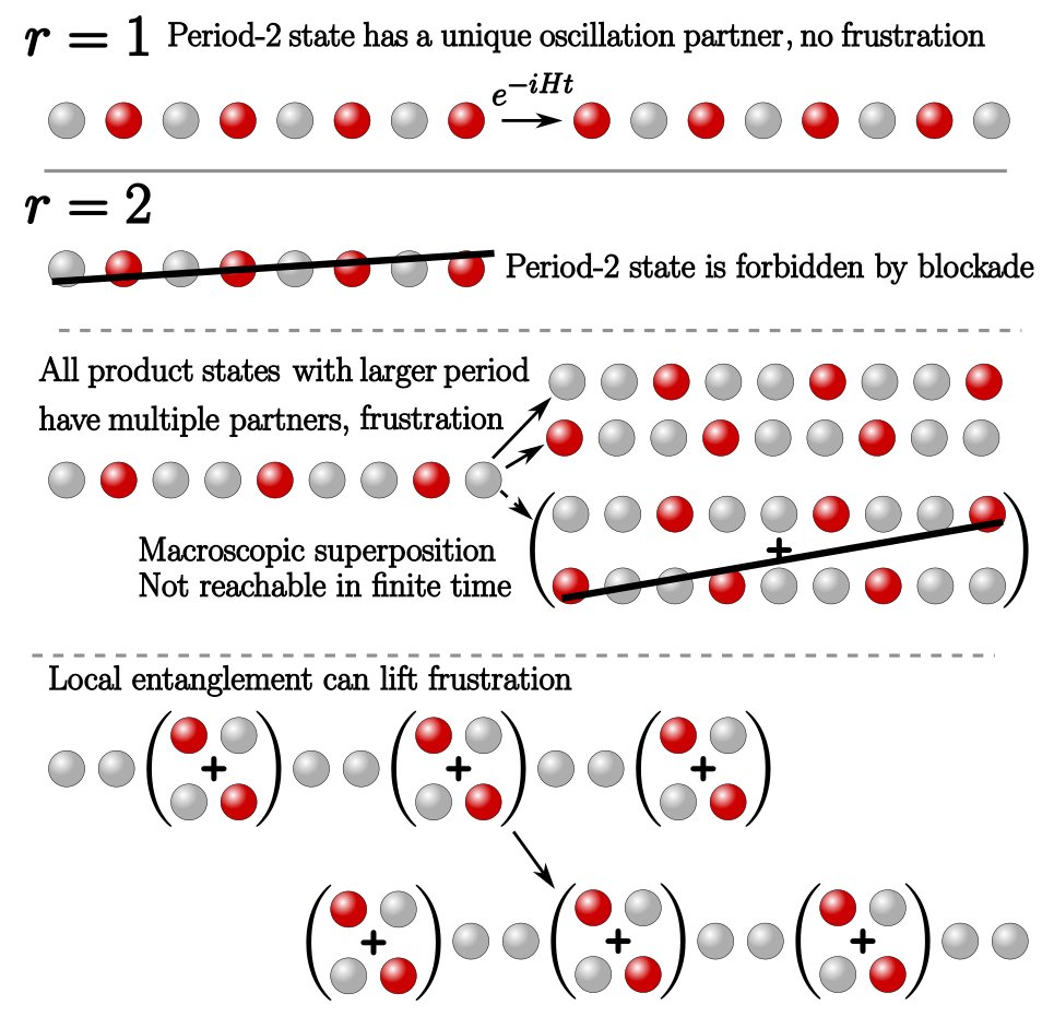 Jean-Yves Desaules tweet media