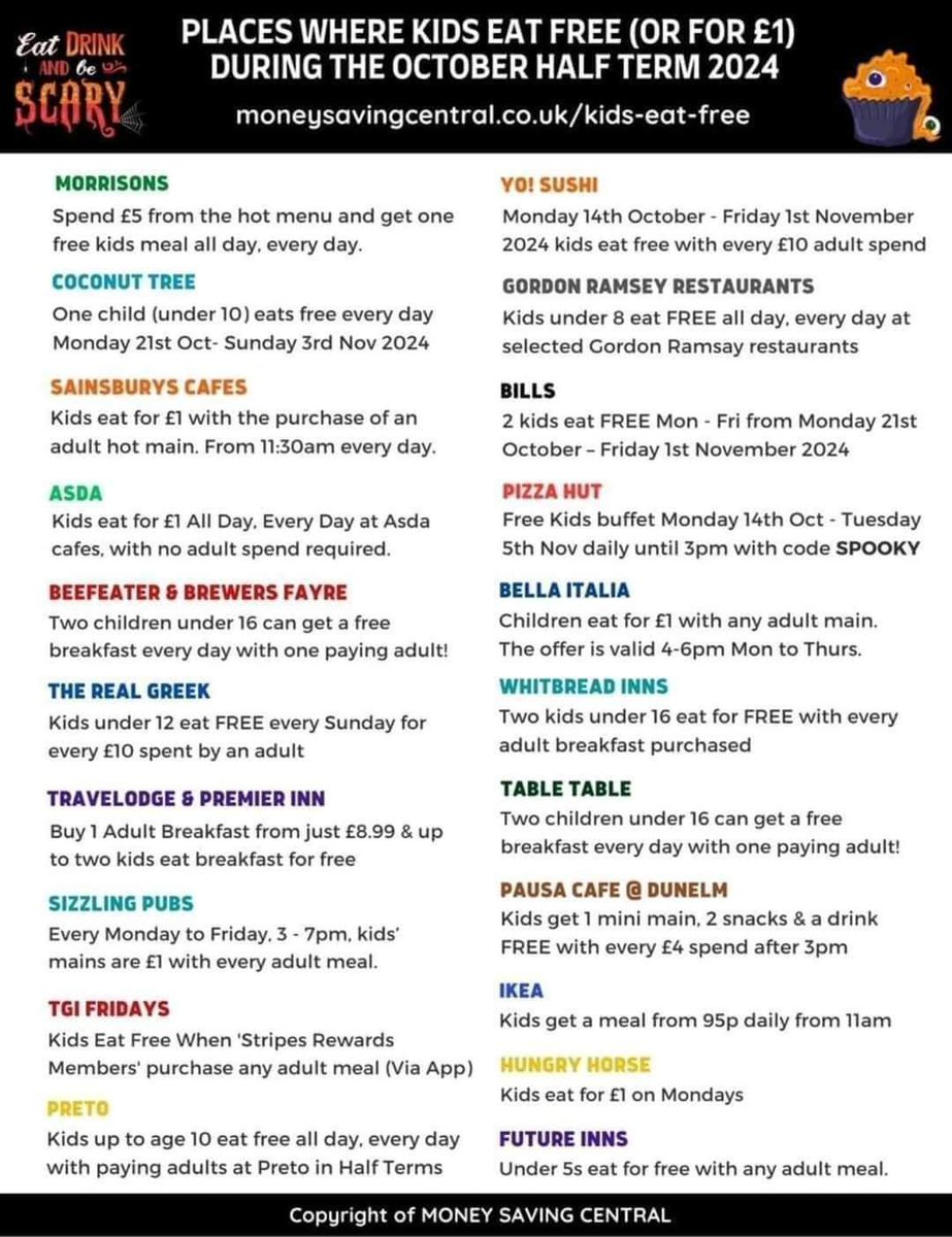 This list may be helpful during half term - places where kids eat for free or for £1. 👍😋