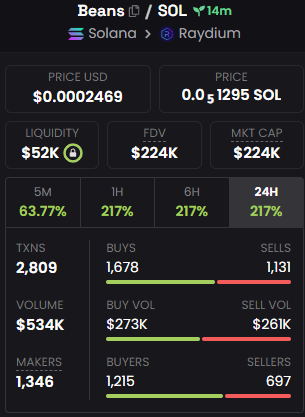 ca：FGB45QFSFhhu9ft58dWP3ygFAR5Q13Munu5Ks53cpump