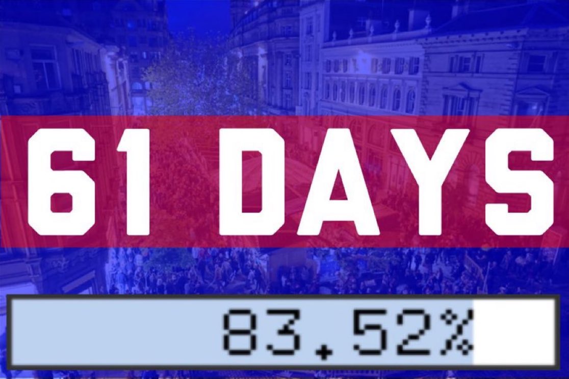 61 Days

(83.52% of the way to Christmas 2024)