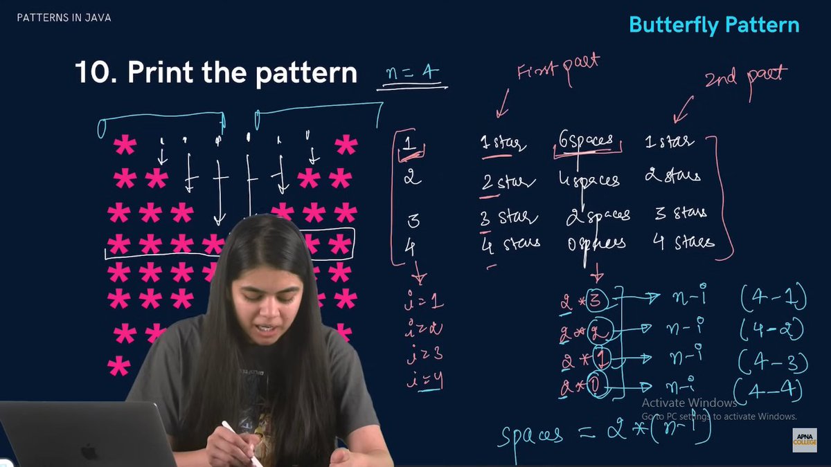 tushar_codes14's tweet image. In my DSA series,
In day 2 I learned and solved some Printing Patterns questions ,
It helped me in developing my logic skills and going deep down understanding the concept of nested loops, how they behave and how it actually works !🫡
Join me in this journey !
#CodingForBeginner