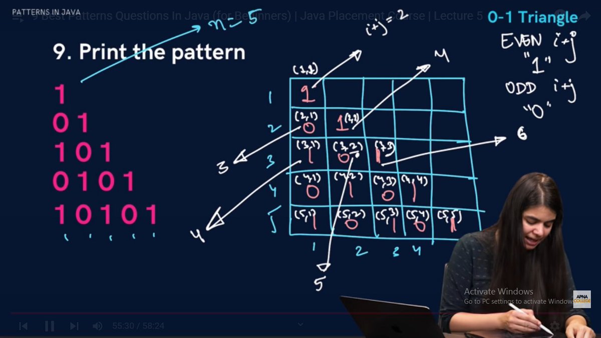 tushar_codes14's tweet image. In my DSA series,
In day 2 I learned and solved some Printing Patterns questions ,
It helped me in developing my logic skills and going deep down understanding the concept of nested loops, how they behave and how it actually works !🫡
Join me in this journey !
#CodingForBeginner