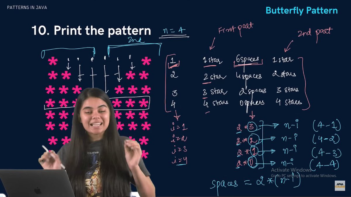 tushar_codes14's tweet image. In my DSA series,
In day 2 I learned and solved some Printing Patterns questions ,
It helped me in developing my logic skills and going deep down understanding the concept of nested loops, how they behave and how it actually works !🫡
Join me in this journey !
#CodingForBeginner