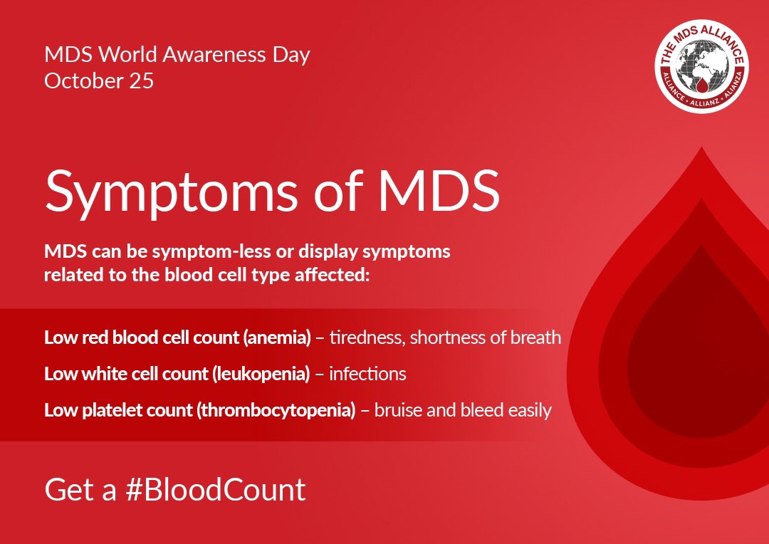 MarkyOatcake's tweet photo. It’s #MDSAwarenessDay , I had MDS for 5 years, diagnosed in 2015, until it transposed into acute myeloid leukaemia in 2020, peak covid time. 
My symptoms were constant mouth ulcers &amp; fatigue. Please see your GP if you have these symptoms below. 

*Image from The MDS ALLIANCE. https://t.co/NSkXNKM8se
