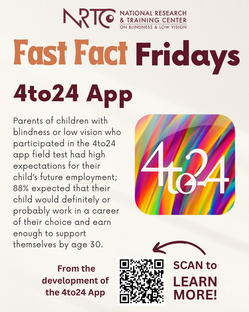 MSU_NRTC's tweet image. Today's fast fact highlights information from the development of the 4to24 App from the “Confidence and Expectations Among Parents of and Students with Visual Impairments” publication found here: ntac.blind.msstate.edu/consumers/4-24…

#NRTC #NIDILRR #Blindness #LowVision #4to24 #App