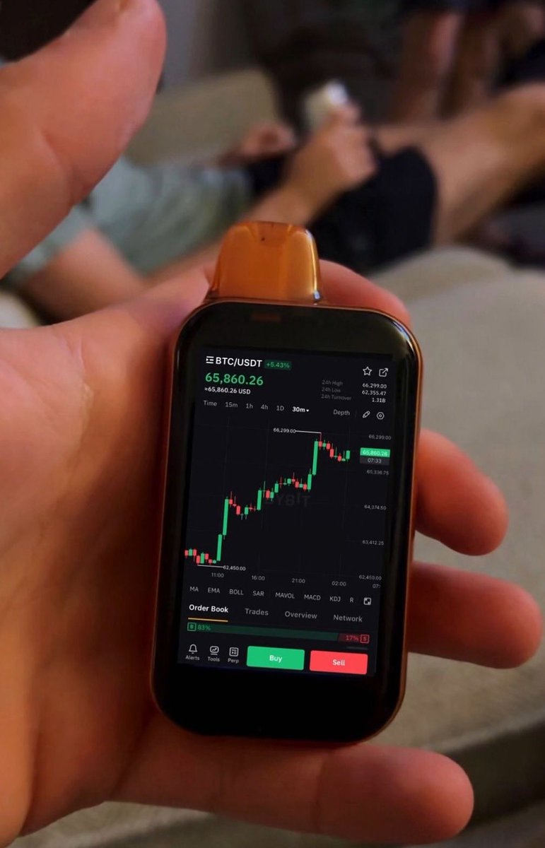 0xSweep's tweet photo. rate my trading setup https://t.co/ue6oDGjz7g