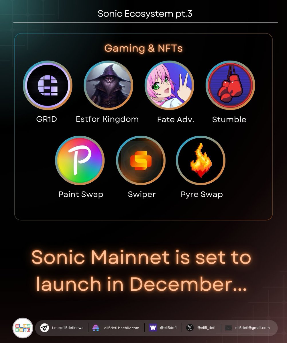 Eli5defi's tweet image. ▶ Gaming, NFT, Social and DID

📌 |  Gaming &amp;amp; NFT

➡️ @GR1Dnetwork
➡️ @EstforKingdom
➡️ @FateAdventure
➡️ @StumbleURumble
➡️ @paint_swap
➡️ @swiper_social
➡️ @PyreSwap