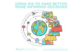 maina_maps's tweet photo. GIS is foundational in today’s world, guiding smart decisions in urban planning, conservation, logistics, and disaster response. By visualizing and analyzing spatial data, it reveals trends, enables predictions, and supports efficient, sustainable choices. Happy weekend✌️ https://t.co/02IjKACegj