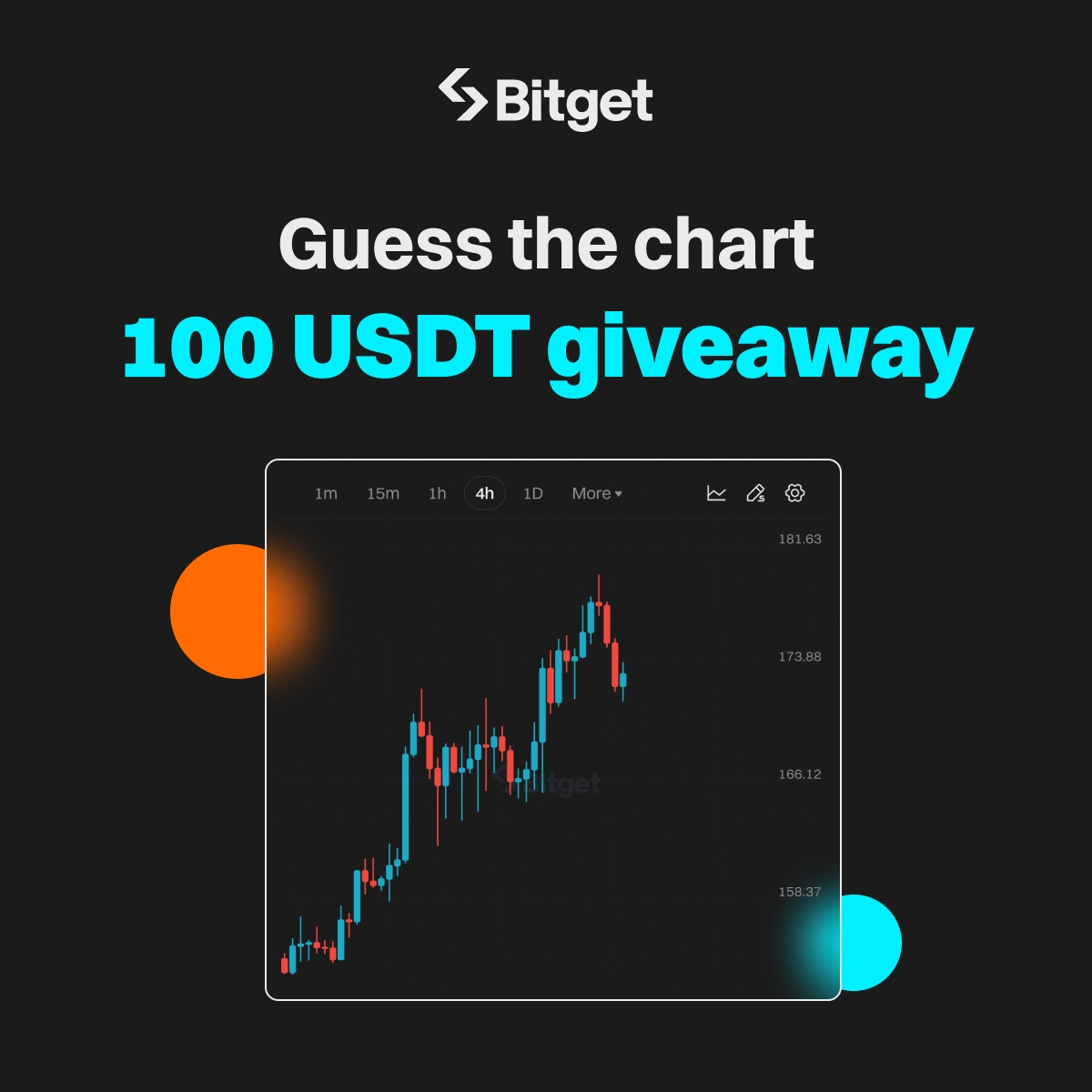 bitget's tweet image. $100 GIVEAWAY 🚨

🤔 Can you identify the #crypto in this chart?

🔹Comment your answer using #BitgetSmartChallenge 
🔹Follow @bitgetglobal, RT &amp;amp; tag friends
🔹5 winners * 20 $USDT