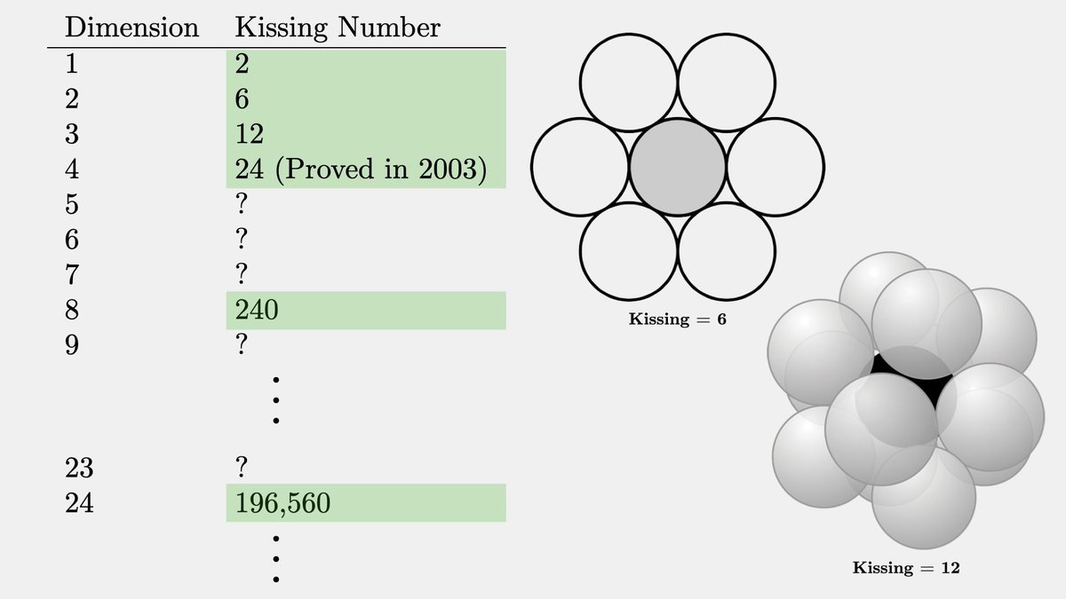 Fermat's Library tweet media