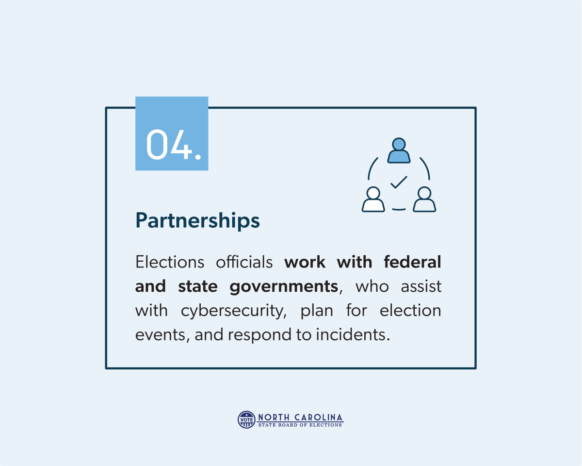 NCSBE's tweet photo. Counting down 10 Facts About Election Security in North Carolina.
#NCpol #YourVoteCountsNC #BringItNC https://t.co/cLFTM3BSfs