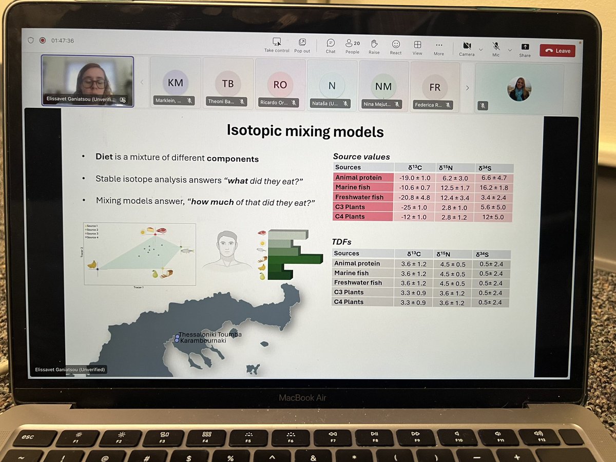 International Congress on Roman Bioarchaeology tweet media