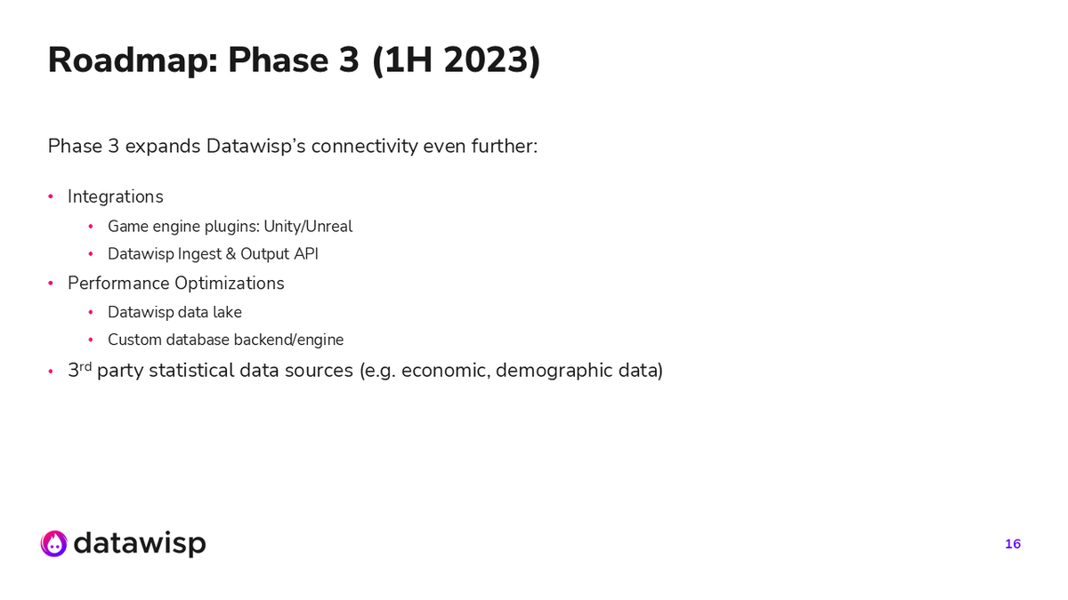 ElectronicMo's tweet photo. I'd love to hear what features everyone thought they needed in the early stages of their startup...

Was recently browsing through our old pre-seed deck from early 2022. Two years later, I'm glad to say we've built nearly everything on this roadmap... and then some!

The Unity / Unreal plugin never made it, but in some way it really wasn't necessary for that stage of the company. Any game dev we wanted to work with either already had data in a database or was too small to care about analytics yet.