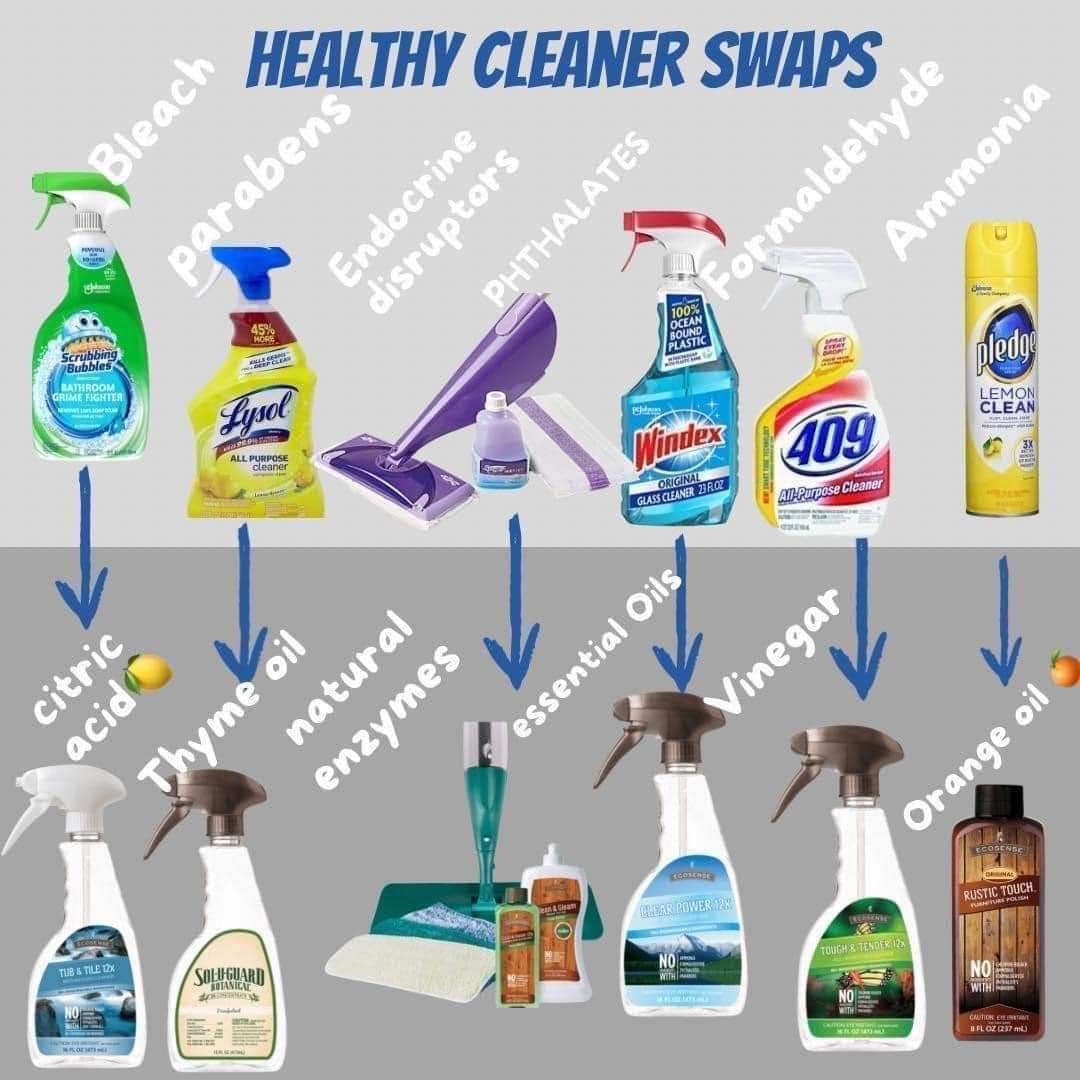 Simple  Switch  Stores  leave the Non toxins along.Message me.