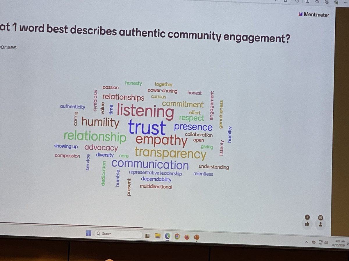 Jodi Mitchell (@jodicmitchell) on Twitter photo Community Driven Action = community wisdom and multi sector partnerships - - The process is as Important as the Product <a href="/betterhealthcle/">Better Health Partnership</a> <a href="/NEOHospitals/">The Center for Health Affairs</a> Community Driven Action = community wisdom and multi sector partnerships - - The process is as Important as the Product <a href="/betterhealthcle/">Better Health Partnership</a> <a href="/NEOHospitals/">The Center for Health Affairs</a>
