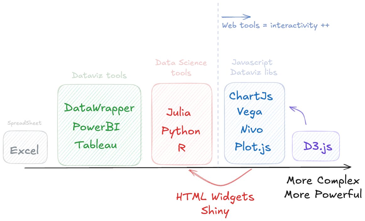Yan Holtz tweet media