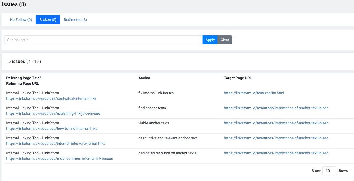 We have improved our Issues report✨
Fix your broken internal links for quick SEO gains.