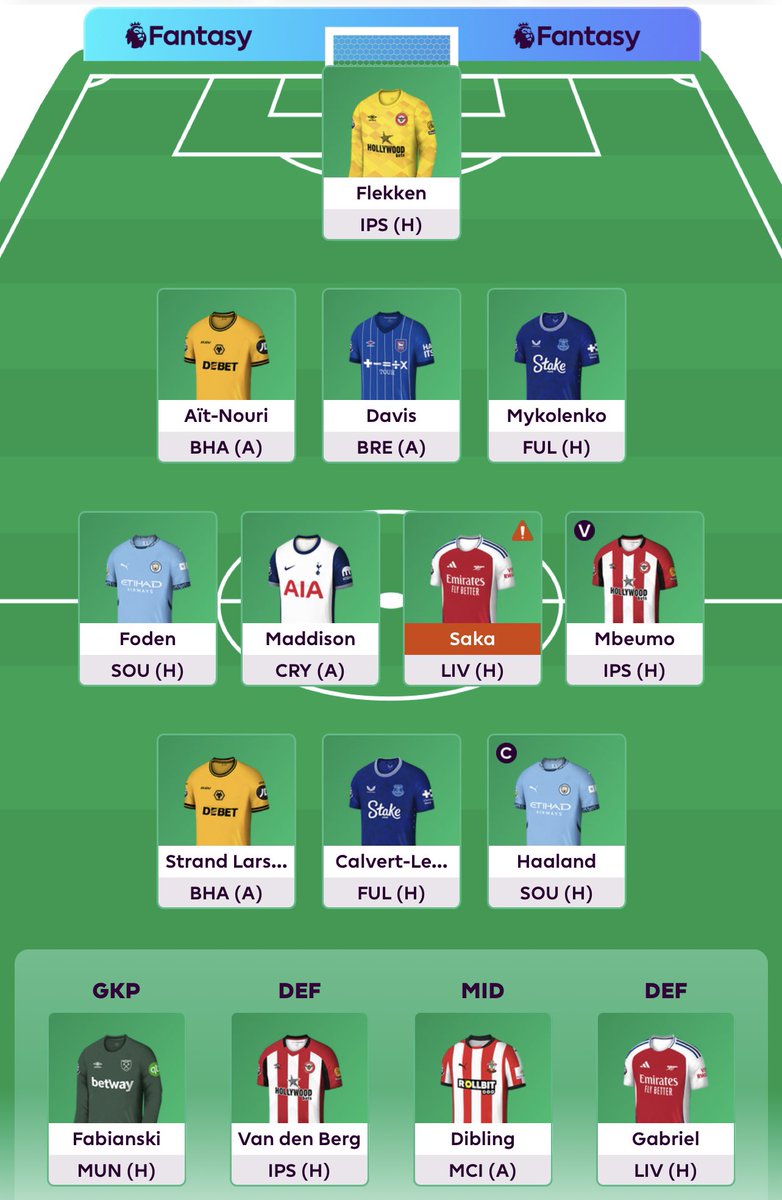fplmauz's tweet photo. 🔙GW8 32p

🔒for GW9

👨🏻‍✈️ Haaland
↔️ Havertz to Strand Larsen
🏦 3.4m £
🌍 2 895 936 https://t.co/6slntdq4vQ