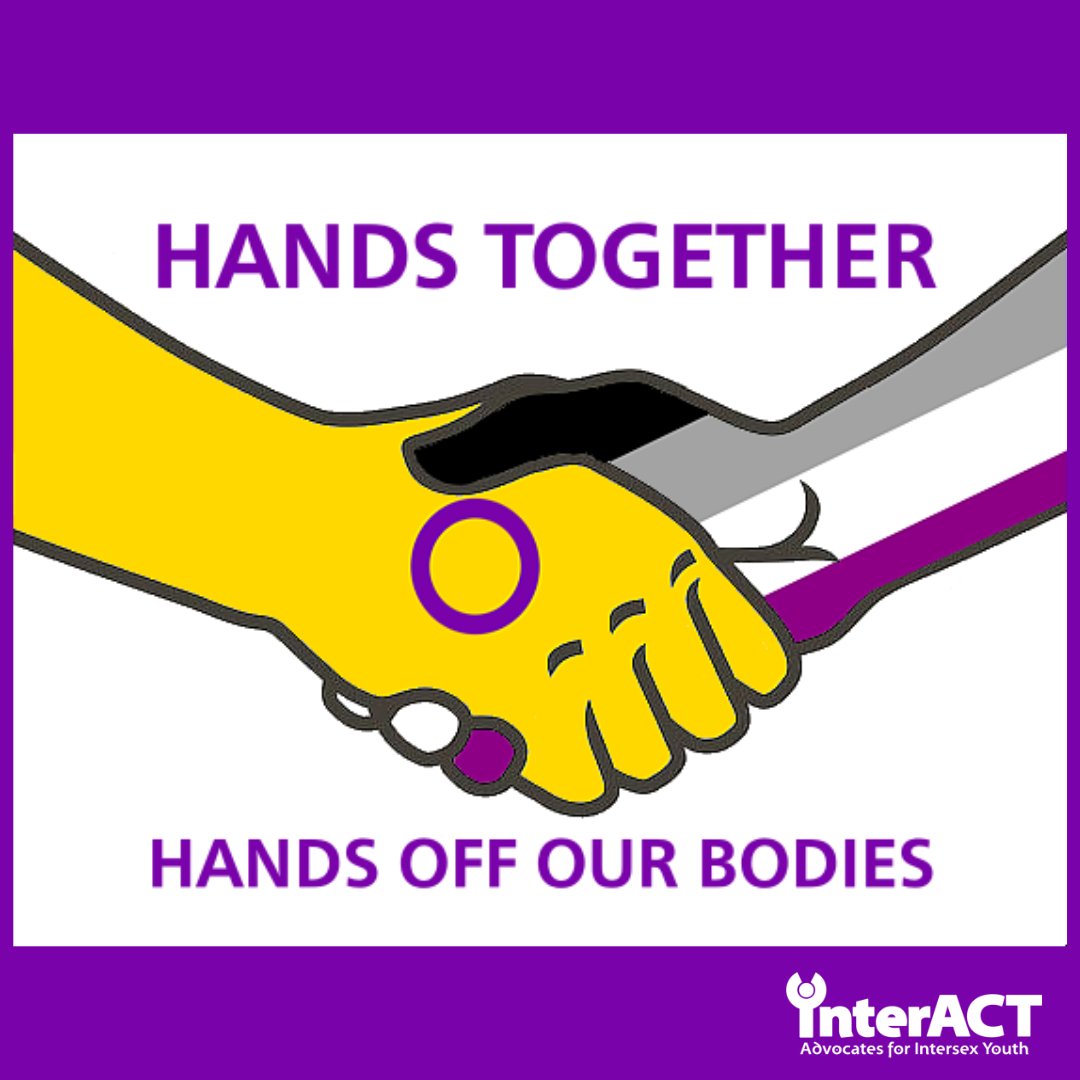 interACT tweet media