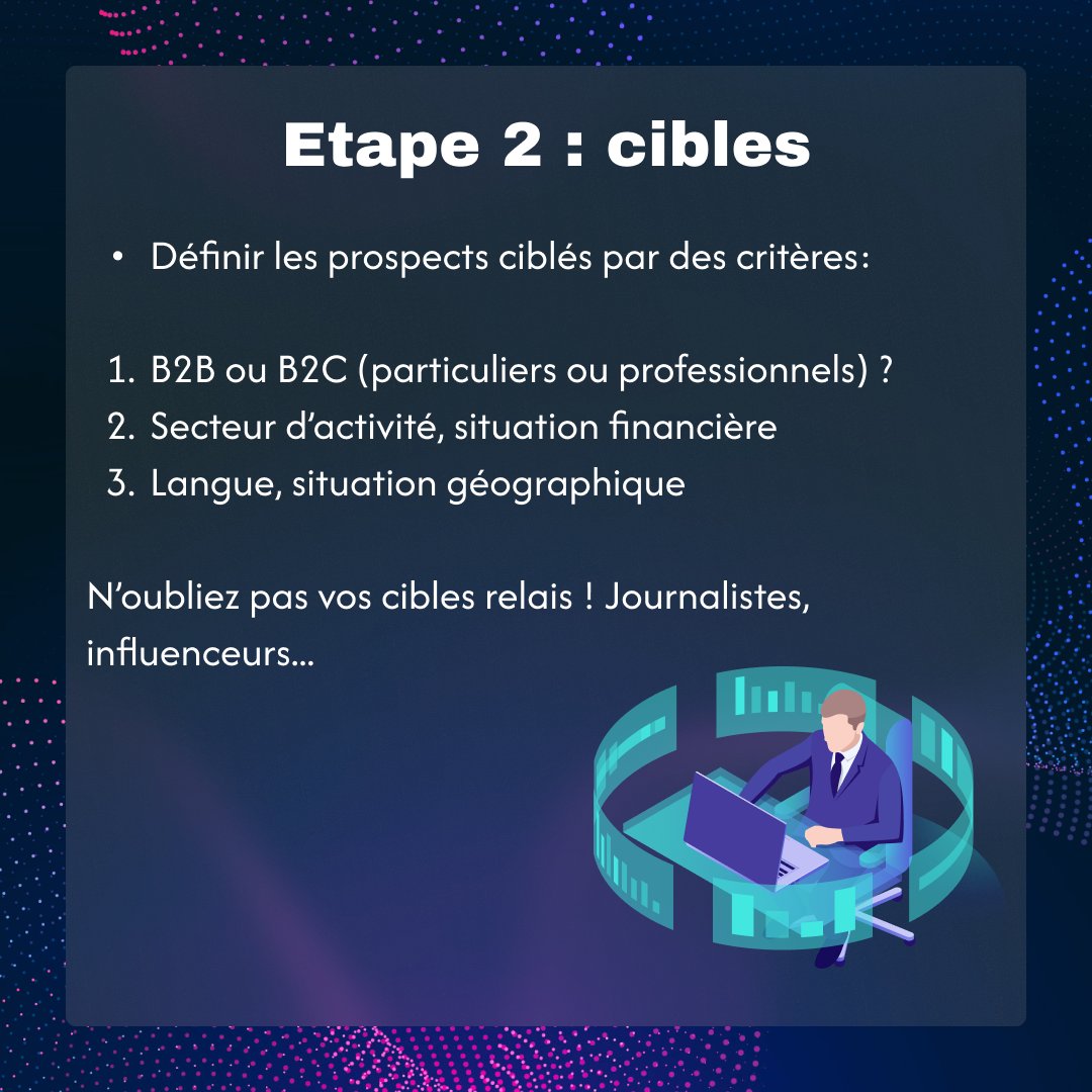 Techtrust_'s tweet image. 🚀 Améliorez votre stratégie de prospection dès aujourd’hui ! Un plan de prospection efficace est essentiel pour atteindre ces objectifs.
#Prospection #StratégieCommerciale #PlanDeProspection