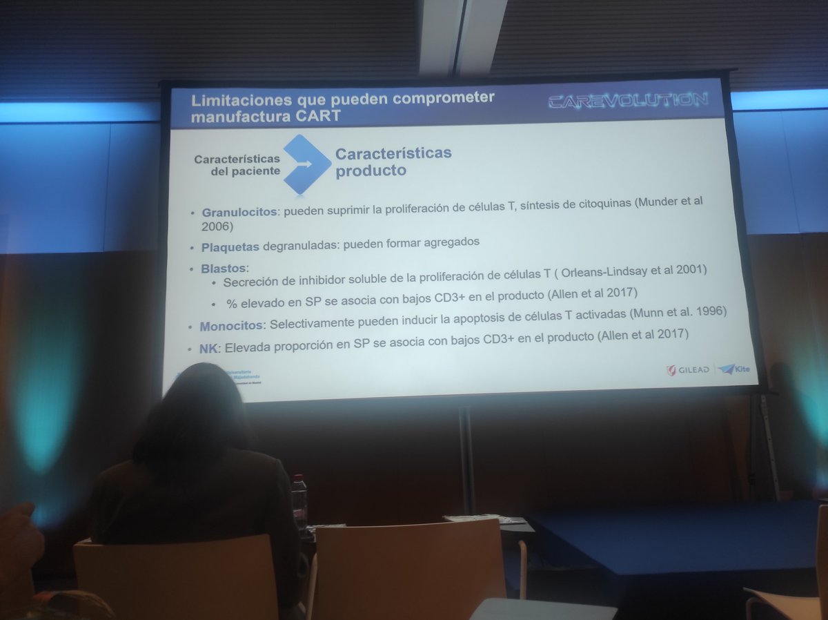 BSTVH_'s tweet photo. @JesusBloodBank modera la sesión: La  importancia de la aféresis en la fabricación de la terapia #CART. @SilviaMonsalvo aporta la visión del hematólogo de la Unidad de Aféresis. #Hemato2024 https://t.co/ueYfWB4RDL
