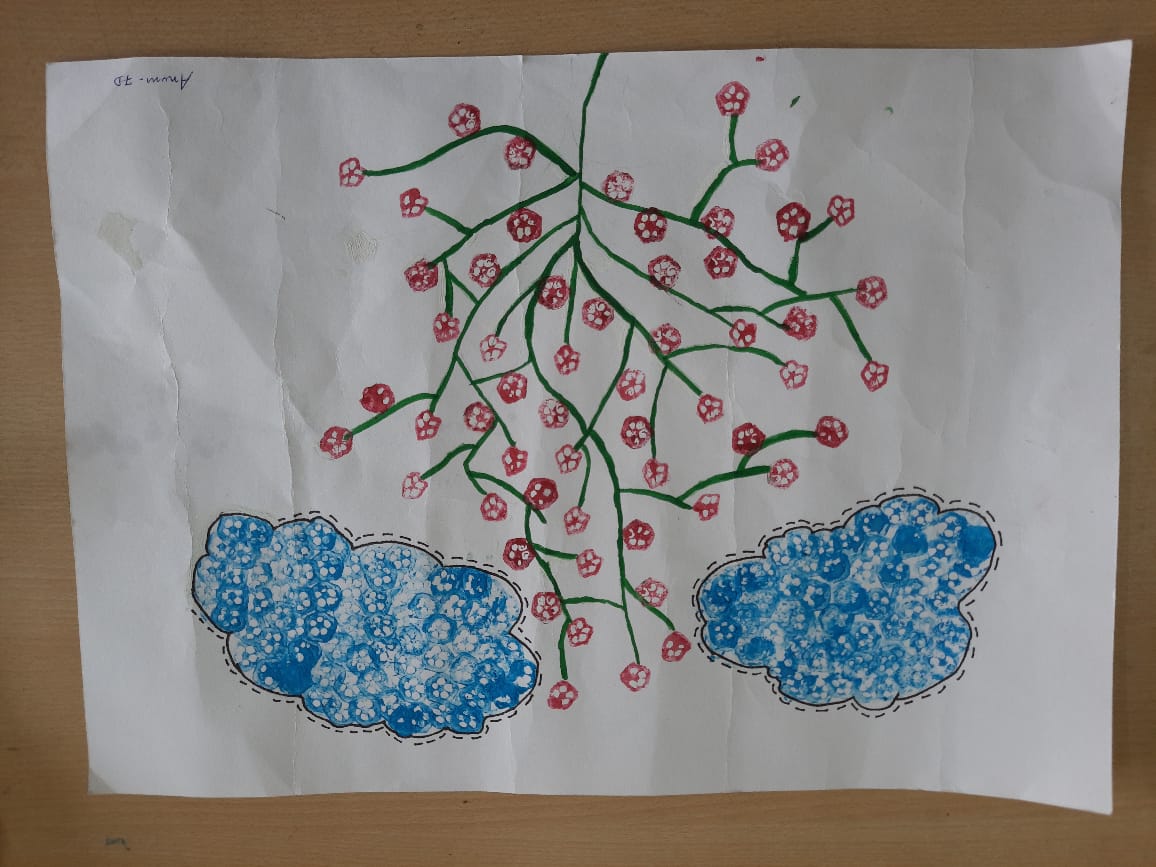 seema jaiswal (@seemajaiswal112) on Twitter photo Class 7 got creative at #ScienceFiesta, with veggie block printing, bringing nature’s colors to life! Stunning patterns stamped with okra, potatoes & more-a fun fusion where art meets science! <a href="/ashokkp/">Ashok Pandey</a> <a href="/y_sanjay/">Sanjay Yadav</a> <a href="/pntduggal/">PUNEET DUGGAL</a> <a href="/sunandask21/">Sunanda S. Kumar</a> <a href="/sdg4all/">AhlconIntl4SDGs</a> <a href="/cbseindia29/">CBSE HQ</a> <a href="/harprit_r/">Harprit .R.Manku</a> Class 7 got creative at #ScienceFiesta, with veggie block printing, bringing nature’s colors to life! Stunning patterns stamped with okra, potatoes & more-a fun fusion where art meets science! <a href="/ashokkp/">Ashok Pandey</a> <a href="/y_sanjay/">Sanjay Yadav</a> <a href="/pntduggal/">PUNEET DUGGAL</a> <a href="/sunandask21/">Sunanda S. Kumar</a> <a href="/sdg4all/">AhlconIntl4SDGs</a> <a href="/cbseindia29/">CBSE HQ</a> <a href="/harprit_r/">Harprit .R.Manku</a>
