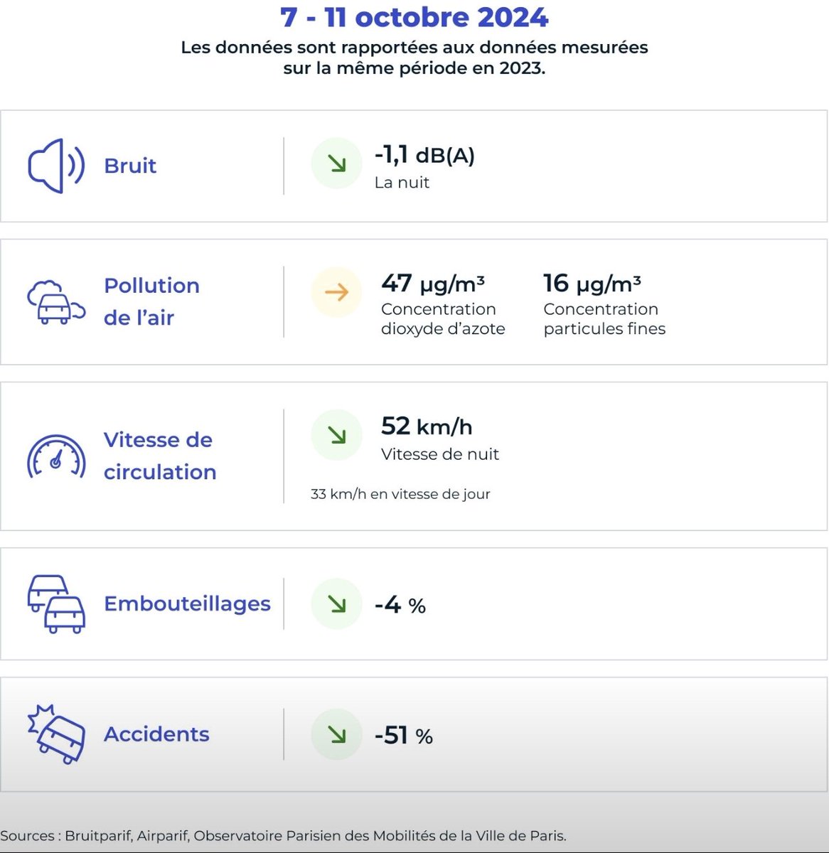 David Belliard tweet media