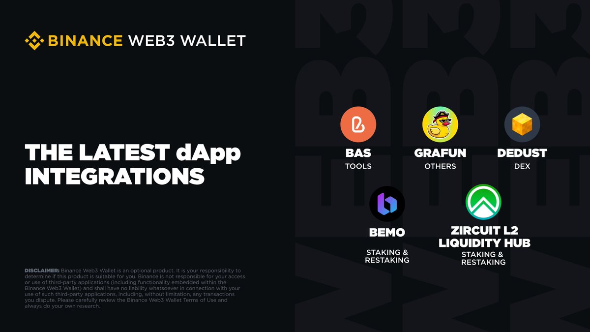 BinanceWallet's tweet photo. 5 New dApps Now Available on #BinanceWeb3Wallet!

Discover powerful tools for staking, DEX trading, and liquidity with BAS, GraFun, DeDust, bemo, and Zircuit L2 Liquidity Hub.

Explore now ⤵️
https://t.co/A5aH6z1AEu https://t.co/afdGkZ5zxz