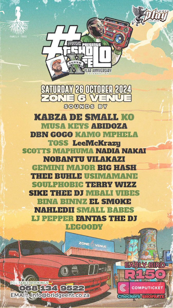 Do I still have fans on twitter ? Is anyone coming tomorrow? Apparently I fell off. #TsholofeloTurns10