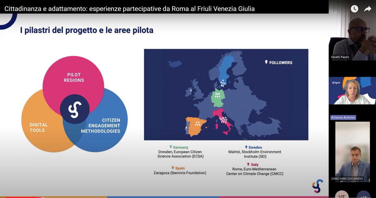 🗓On 17/10, our webinar “𝐶𝑖𝑡𝑖𝑧𝑒𝑛𝑠ℎ𝑖𝑝 𝑎𝑛𝑑 𝐶𝑙𝑖𝑚𝑎𝑡𝑒 𝐴𝑑𝑎𝑝𝑡𝑎𝑡𝑖𝑜𝑛: 𝑃𝑎𝑟𝑡𝑖𝑐𝑖𝑝𝑎𝑡𝑜𝑟𝑦 𝐸𝑥𝑝𝑒𝑟𝑖𝑒𝑛𝑐𝑒𝑠 𝑓𝑟𝑜𝑚 𝑅𝑜𝑚𝑒 𝑡𝑜 𝐹𝑟𝑖𝑢𝑙𝑖 𝑉𝑒𝑛𝑒𝑧𝑖𝑎 𝐺𝑖𝑢𝑙𝑖𝑎” took place.
✒Report: shorturl.at/PR536