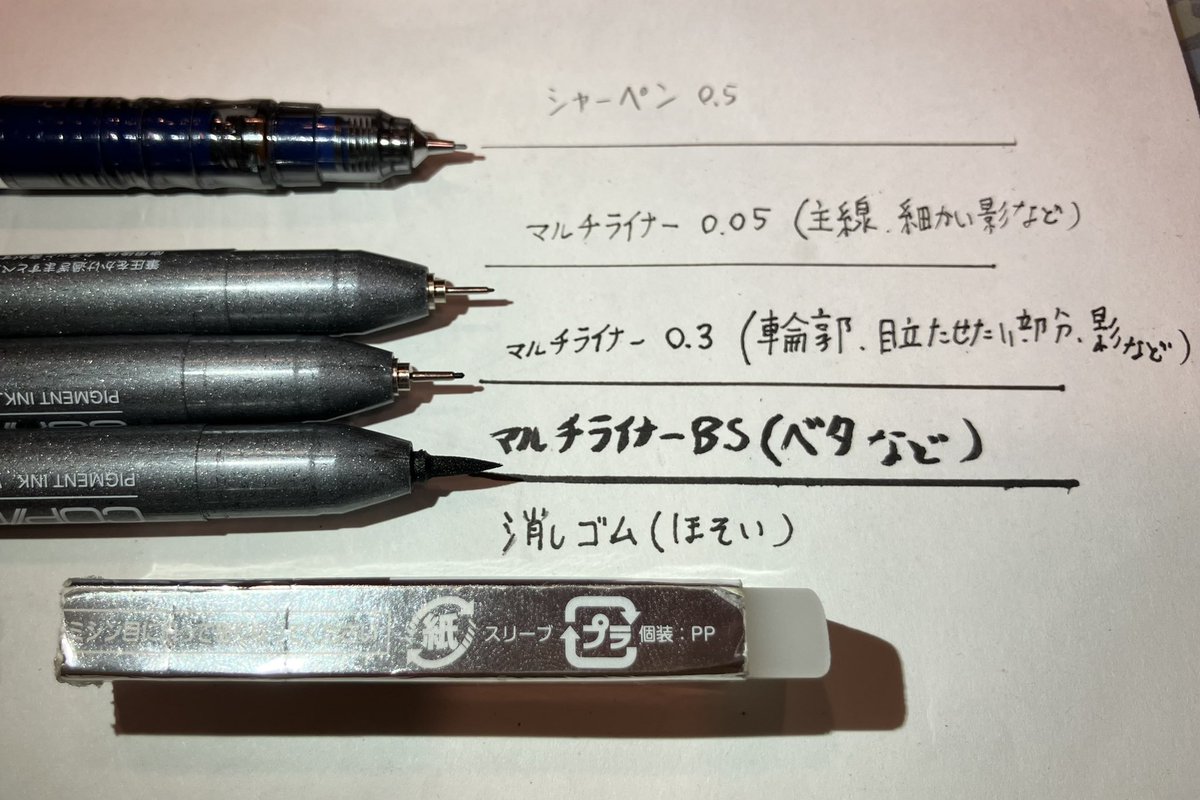 作業工程です 