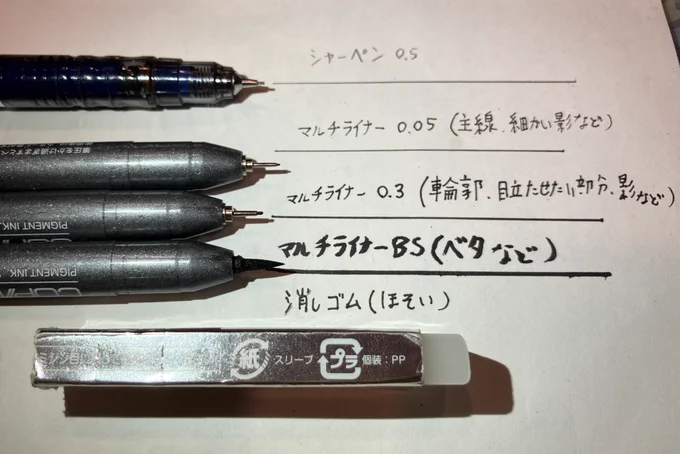 作業工程です 