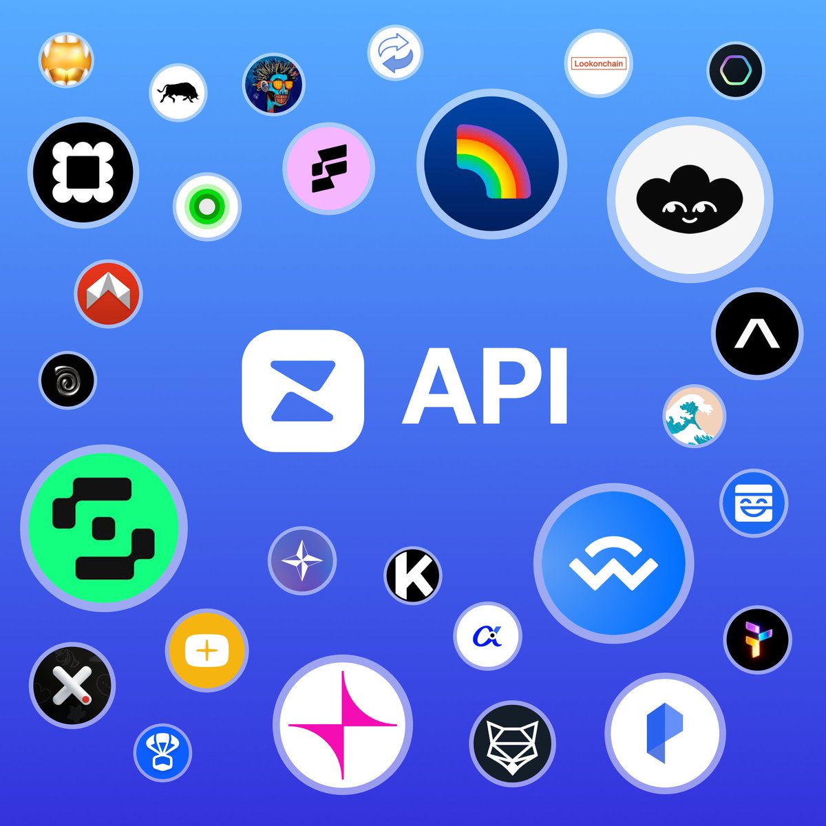 The Zerion API is trusted by 50 partners.