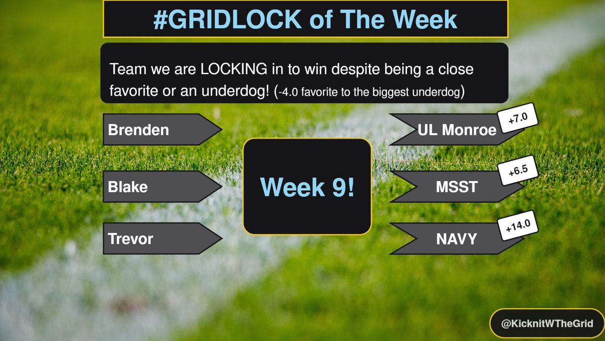 KicknitWTheGrid's tweet image. 🚨Week 9 preview🚨

We went live last night to discuss this upcoming week. Time stamps 👇 

Pickem- (4:20💨)
#Gridlock (40:23)
Conference quick hits⬇️
Group of 5 (42:30)
Big12 (43:36)
Big 10 (45:10)
SEC (48:20)
ACC (49:30) (Yeah I forgot them so they’re out of order) 

Let’s see…