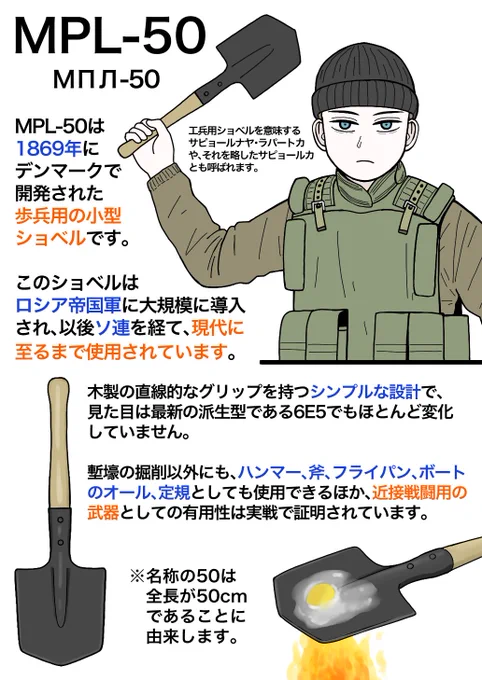 穴堀から戦闘まで

旧ソ連圏で使用されている万能ショベルMPL-50 