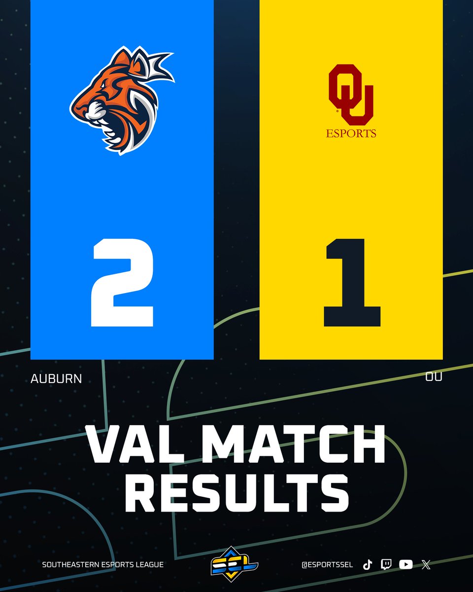 Southeastern Esports League (@esportssel) on Twitter photo TALK. ABOUT. A. MATCH.
<a href="/OUEsports/">OU Esports</a> put up a great fight against <a href="/GamingAuburn/">Auburn Esports</a> last night!
Congratulations on the LCQ win! TALK. ABOUT. A. MATCH.
<a href="/OUEsports/">OU Esports</a> put up a great fight against <a href="/GamingAuburn/">Auburn Esports</a> last night!
Congratulations on the LCQ win!
