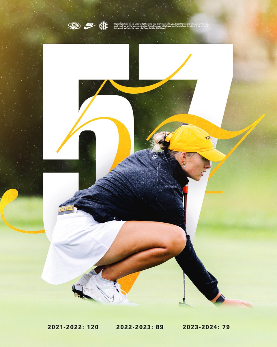 Can't stop the rise 😤📈💪

#MIZ 🐯⛳️