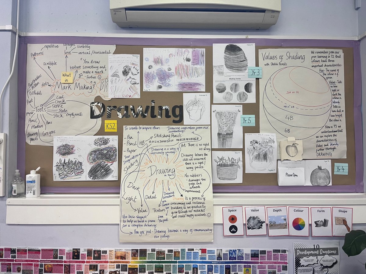 LHConceptual's tweet photo. A reflection of my first term’s worth of teaching in the Art Studio @heathmereschool showcasing the current learning from our amazing artists all the way from EYRS to Year 6!  🎨✨

#primaryartteacher #arteducation https://t.co/czeqRWvHqO