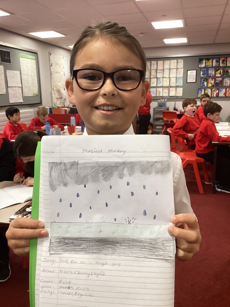 AshKnotty's tweet photo. Year 5 started this week by listening to some Johnny Lloyd and Tribes as he is playing in the north west this week! They love a good piece of music! Here’s some of their art based on a song! What a shame there’s no musical Monday next week… #JohnnyLloyd https://t.co/ek6FIjkSmC