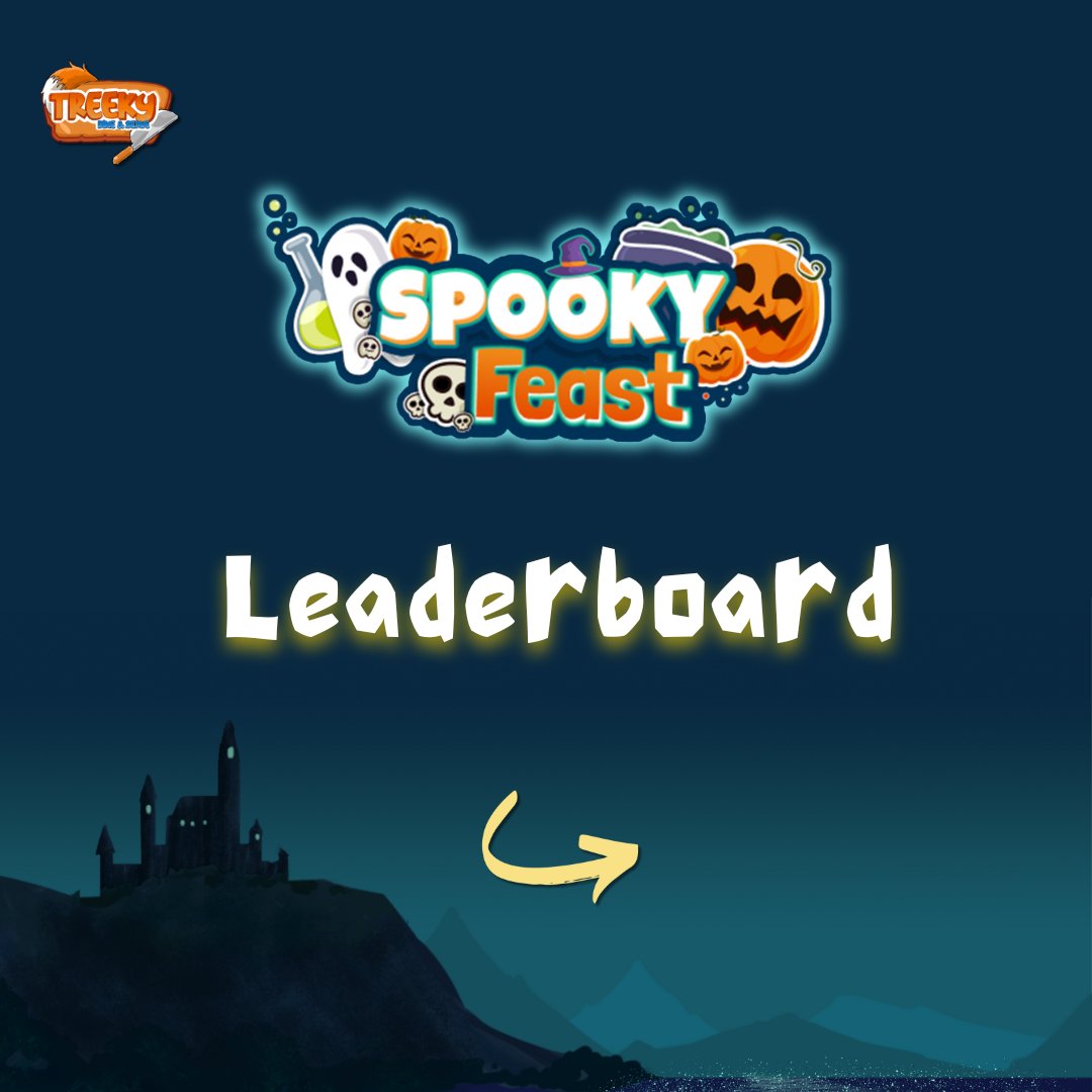 skypillarstudio's tweet photo. Pertempuran sengit di puncak leaderboard semakin memanas! Siapa yang akan menjadi juara sejati Spooky Feast? Apakah Iwak mampu mempertahankan tahtanya?

Jangan lupa guys untuk unduh Treeky : Dine &amp; Serve di Playstore kalian ya!!

#treeky #indiegame #match3 #halloween #spookyfeast https://t.co/mbf6sDwLa6