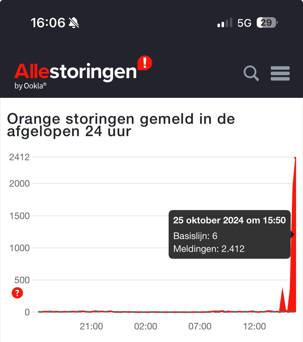 TomRubbens's tweet photo. Ik vermoed dat ik niet de enige ben met problemen @OrangeBENL https://t.co/VEwxtVzquK